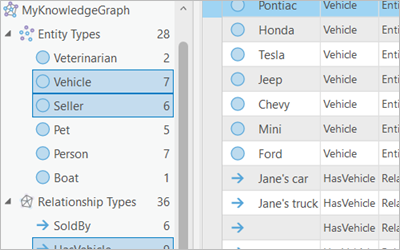 ArcGIS Knowledge Server